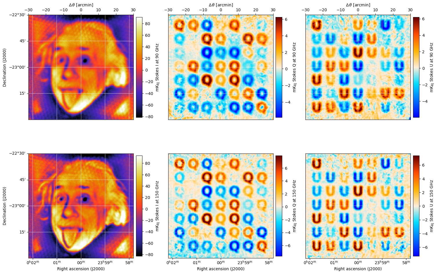 ../_images/tutorials_polarized-observations_12_0.png