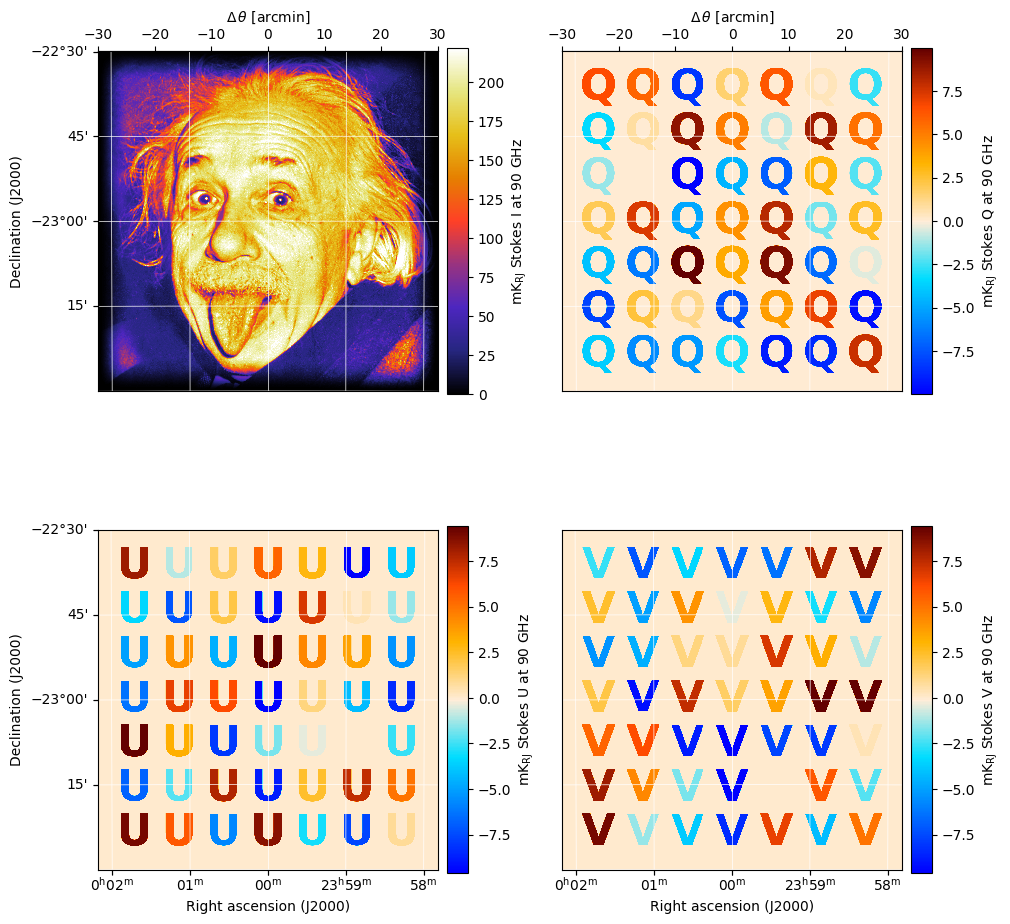 ../_images/tutorials_polarized-observations_6_1.png