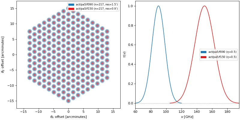 ../../../_images/arrays-1.png