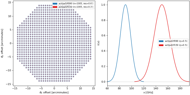 ../../../_images/arrays-3.png