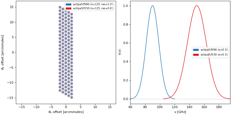 ../../../_images/arrays-5.png