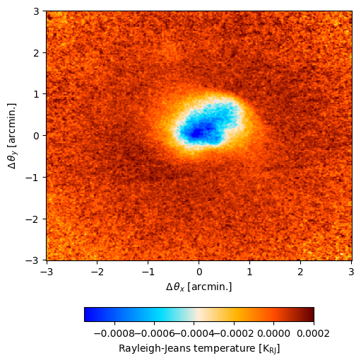 ../_images/tutorials_MUSTANG-2_cluster_19_0.png