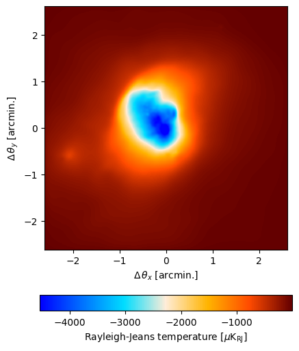 ../_images/tutorials_MUSTANG-2_cluster_1_1.png