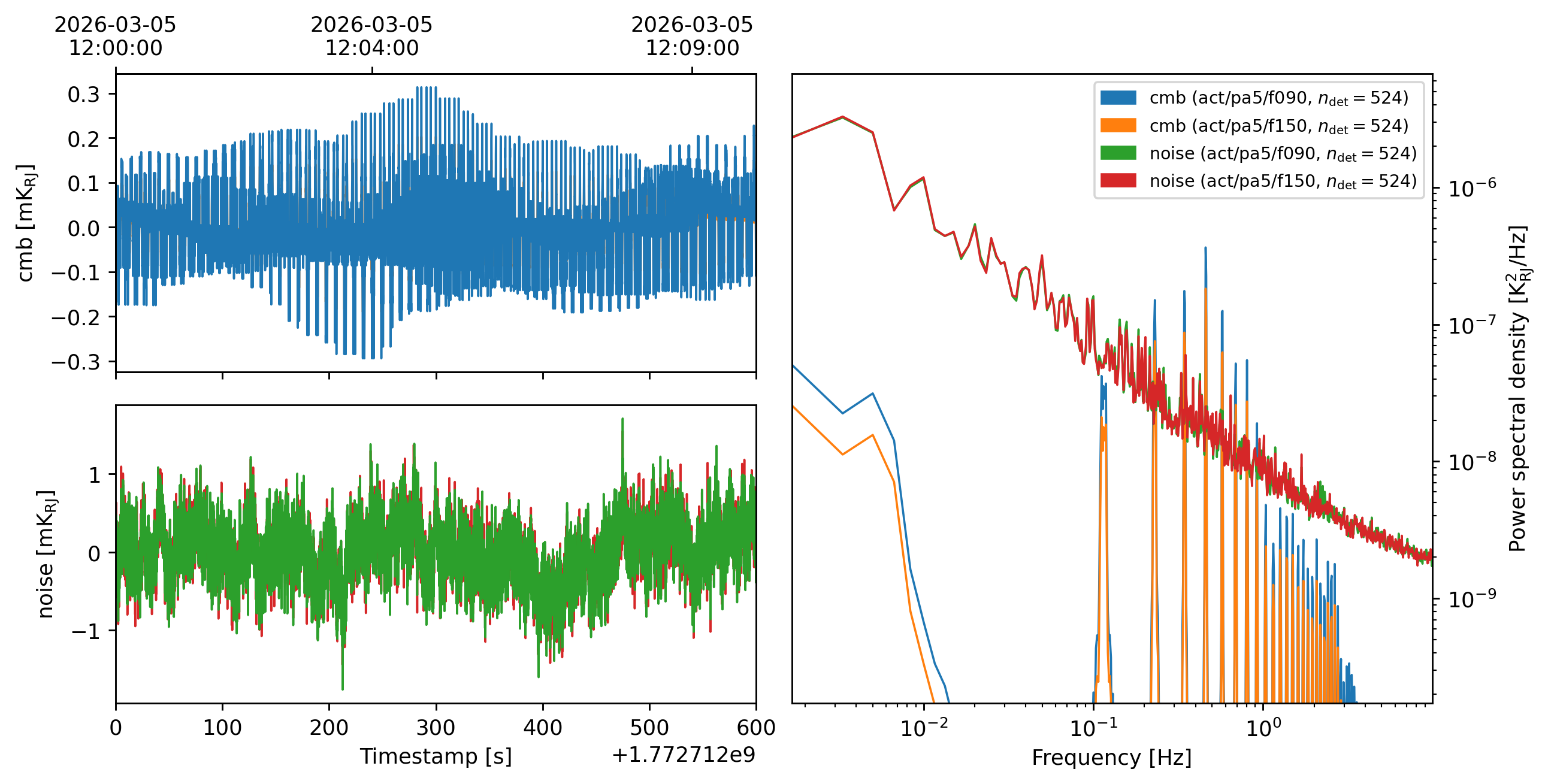 ../_images/tutorials_cmb-patch_4_1.png