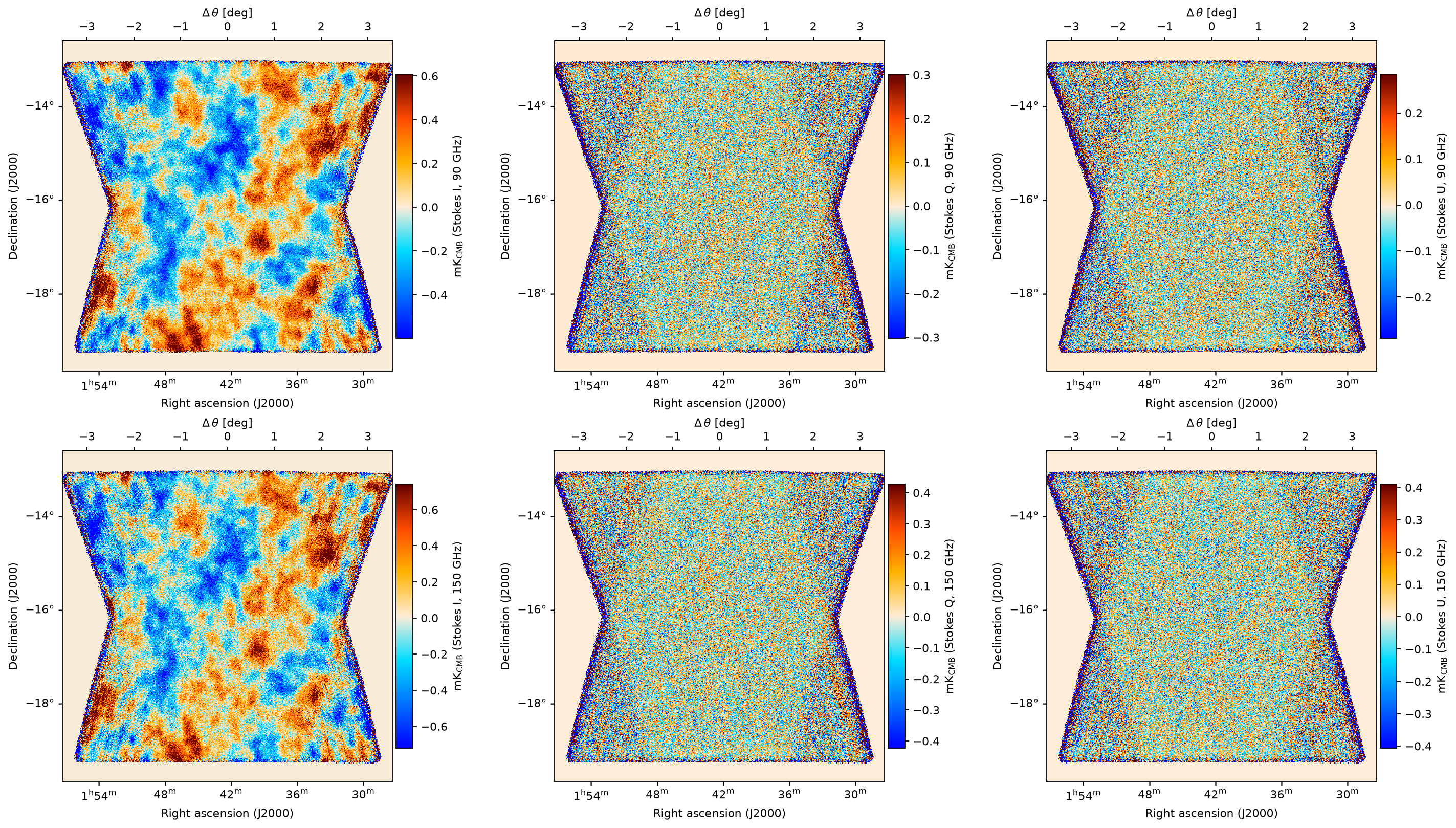 ../_images/tutorials_cmb-patch_9_1.png