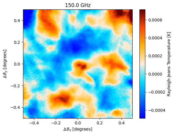 ../_images/tutorials_custom-map-simulations_12_1.png