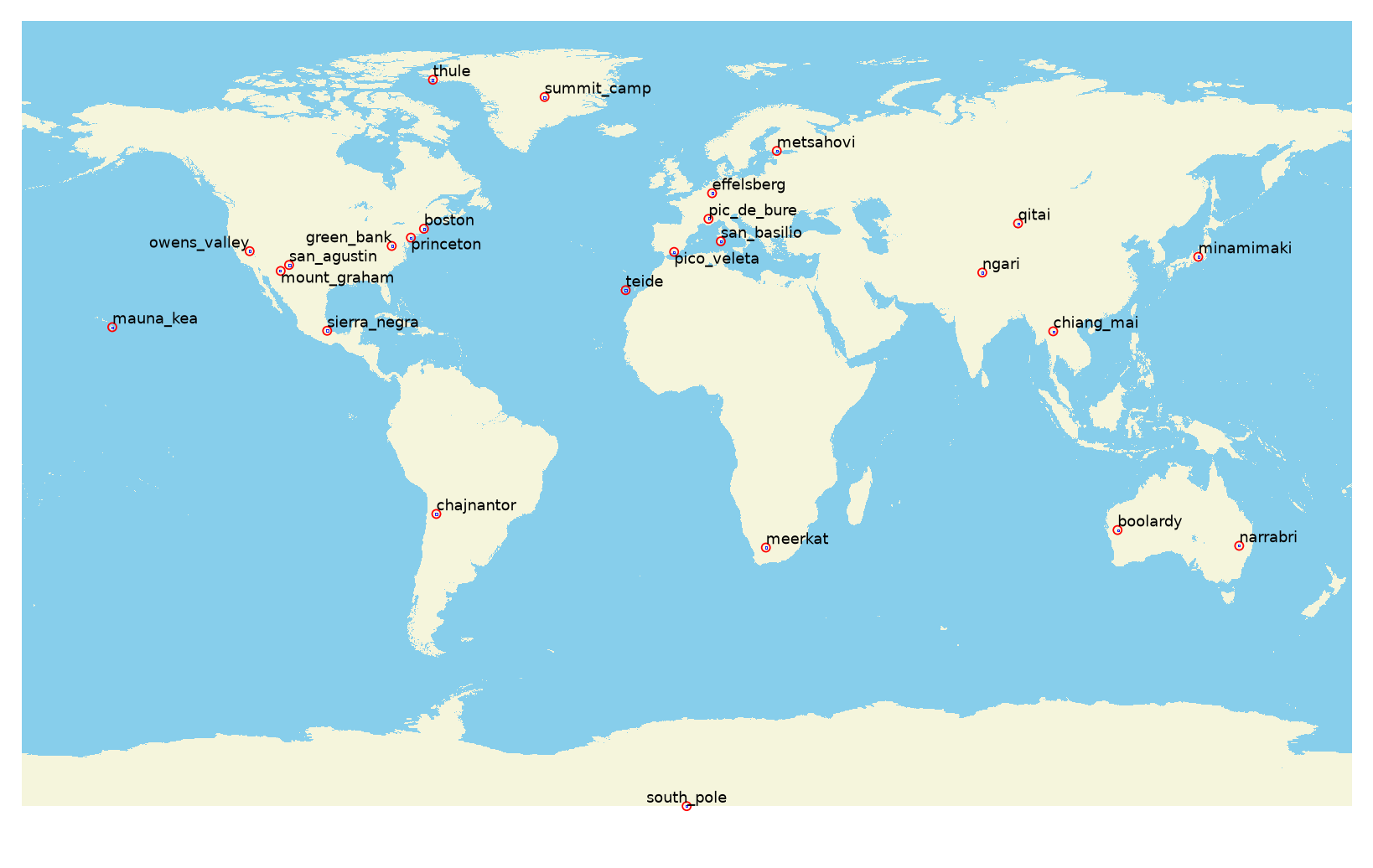 ../../../_images/usage_inputs_sites_example-sites_1_0.png
